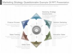 Apt marketing strategy questionnaire example of ppt presentation