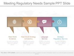 Apt meeting regulatory needs sample ppt slide