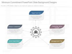 Apt minimum commitment powerpoint slide background designs