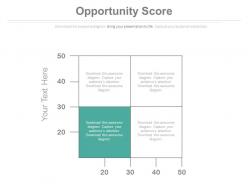 apt Opportunity Score Chart Using Matrix Powerpoint Slides