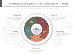 Apt Performance Management Goals Examples Ppt Image
