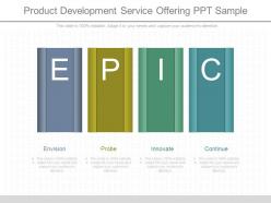 Apt product development service offering ppt sample
