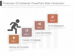 Apt production of collaterals powerpoint slide introduction