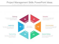 Apt project management skills powerpoint ideas