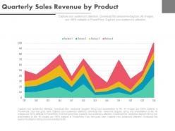 Apt quarterly sales revenue by product powerpoint slides