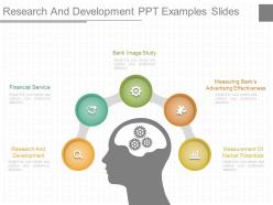 Apt research and development ppt examples slides
