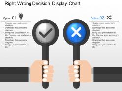Apt right wrong decision display chart powerpoint template