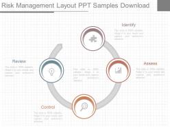 Apt Risk Management Layout Ppt Samples Download