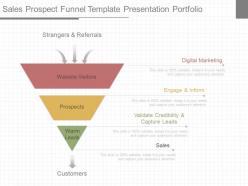 Apt sales prospect funnel template presentation portfolio