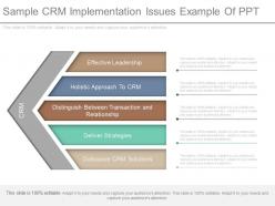 Apt sample crm implementation issues example of ppt