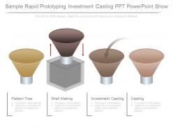 Apt sample rapid prototyping investment casting ppt powerpoint show