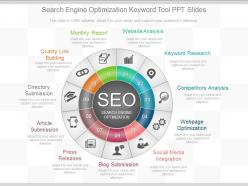 Apt search engine optimization keyword tool ppt slides