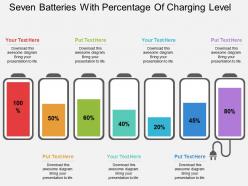 Apt seven batteries with percentage of charging level flat powerpoint design
