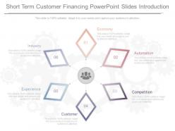 Apt Short Term Customer Financing Powerpoint Slides Introduction