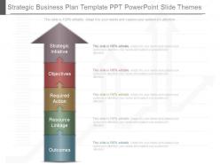 Apt strategic business plan template ppt powerpoint slide themes