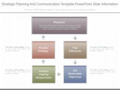 Apt strategic planning and communication template powerpoint slide information