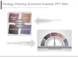 Apt strategy planning scorecard example ppt slide