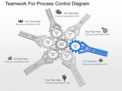 Apt teamwork for process control diagram powerpoint template