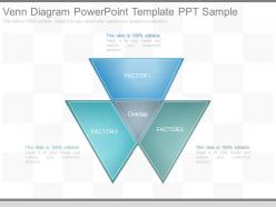 Apt venn diagram powerpoint template ppt sample