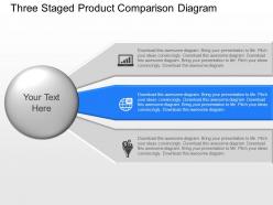 Aq three staged product comparison diagram powerpoint template slide