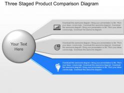 Aq three staged product comparison diagram powerpoint template slide