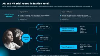AR And VR Trial Rooms In Fashion Retail Ai Powered Marketing How To Achieve Better AI SS