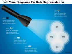Ar four venn diagrams for data representation powerpoint template