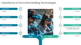 AR VR Construction Technology Transforming Modern Building PPT Summary AT Impactful Attractive