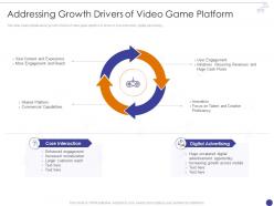 Arcade game addressing growth drivers of video game platform