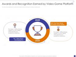 Arcade game awards and recognition earned by video game platform