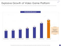 Arcade game explosive growth of video game platform