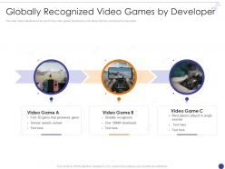 Arcade Game Globally Recognized Video Games By Developer