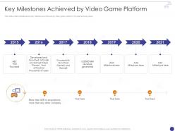 Arcade game key milestones achieved by video game platform