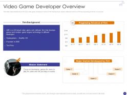 Arcade game pitch deck ppt template
