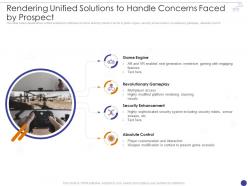 Arcade game rendering unified solutions to handle concerns faced by prospect