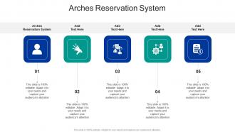 Arches Reservation System In Powerpoint And Google Slides Cpb