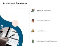 Architectural framework technology product ppt powerpoint portfolio