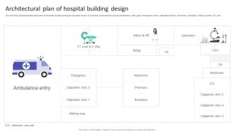 Architectural Plan Of Hospital Building Design Hospital Startup Business Plan Revolutionizing