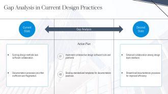 Architectural Planning From Concept To Construction Documents PPT Summary AT Impactful Pre-designed