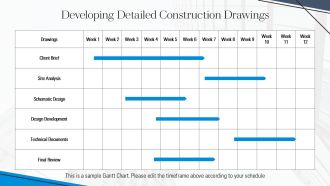 Architectural Planning From Concept To Construction Documents PPT Summary AT Professional Pre-designed