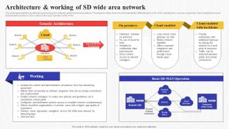 Architecture And Working Of Sd Wide Area Network Secure Access Service Edge Sase