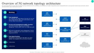 Architecture Architecture And Functioning Of 5G Overview Of 5G Network Topology