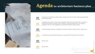 Architecture Business Plan Powerpoint Presentation Slides Professionally Impressive