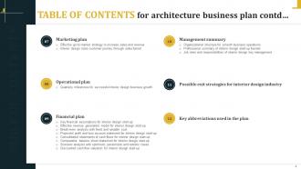 Architecture Business Plan Powerpoint Presentation Slides Attractive Impressive