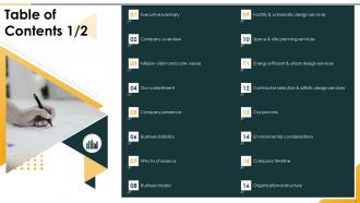 Architecture Company Profile Powerpoint Presentation Slides