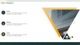 Architecture Company Profile Powerpoint Presentation Slides