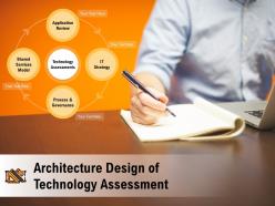 Architecture design of technology assessment