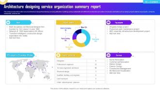 Architecture Designing Service Organization Summary Report