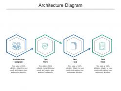 Architecture diagram ppt powerpoint presentation summary rules cpb