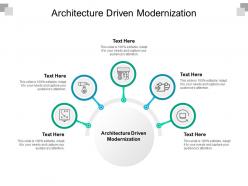 Architecture driven modernization ppt powerpoint presentation layouts cpb